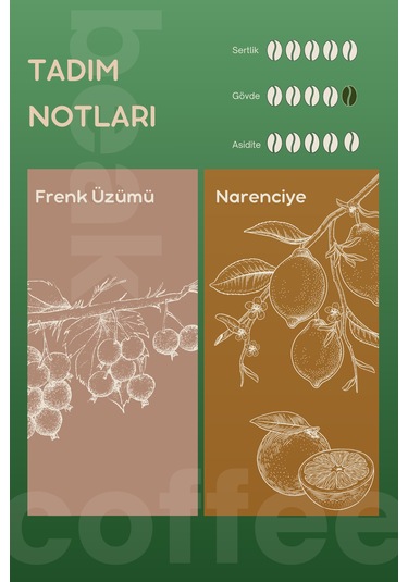 Kenya Sl28 Çekirdek Kahve 250 Gr , %100 Arabica Çekirdek Kahve