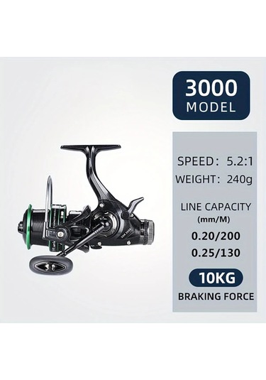 Xuweiwei Snk5000 X Sharks Yüksek Performanslı Caz Makarası Ambidextrous 5 2 1 Dişli Oranı Güçlü Çift Fren Sistemi Tatlısu Tuzlu Su Balıkçılığı İçin