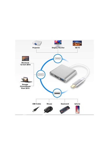 3'in 1 Type-c To Hdmi 4k Usb 3.0 Dönüştürücü Adaptör