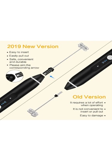 Geeroyoo Usb Şarjlı El Tipi Mikser - Evde Pastane Çalışmaları İçin Krem/yoğurt Karıştırıcı, Siyah, Dayanıklı Malzeme Siyah