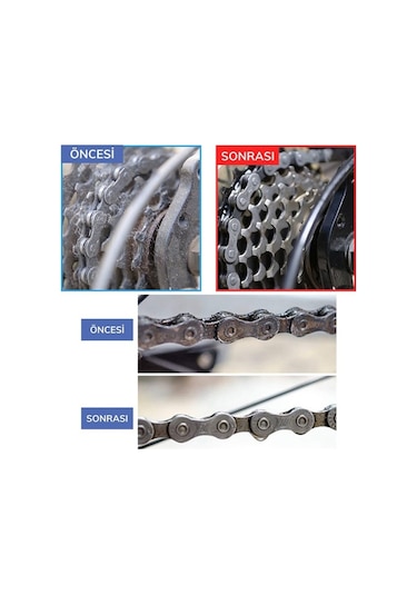 Bisiklet Zincir Dişlisi Koruyucu Pas Sökücü Temizleme Fırçası Aparatı Bakım Seti 4 Parça Mavi - Siyah