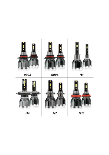 Jeehugo Q3 Tipi Araba Led Farları - H8/h9/h11 Bağlantı, 6000k Beyaz Işık, Ip68 Su Geçirmez, 50.000 Saat Ömür, Kolay Kurulum