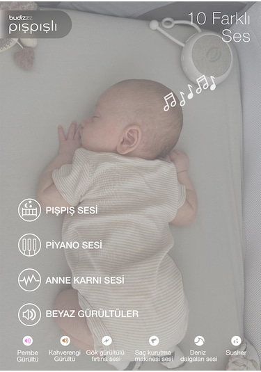Budizzz Beyaz Gürültü Cihazı Bebek Uyku Arkadaşı