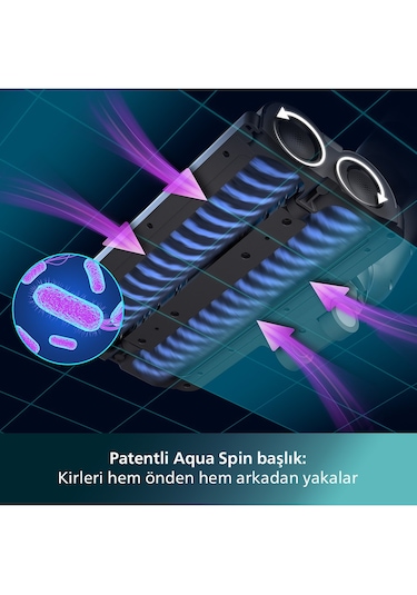 Philips XC7110/01 Aqua Trio Dikey Süpürge