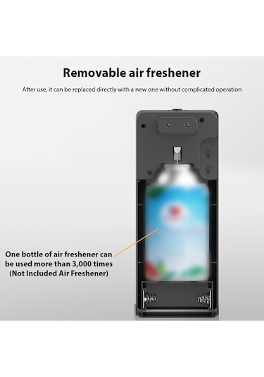 Novahub 300ml Otomatik Oda Kokusu Makinesi - Duvara Montajlı, Banyo/otel/ofis İçin Sessiz Ve Şık Koku Dağıtıcı