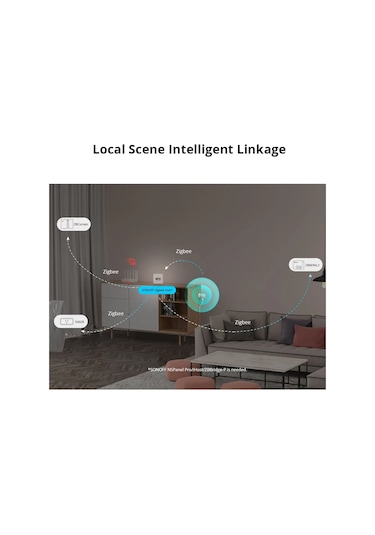 Sonoff Snzb 06p Zigbee İnsan Sensörü 5.8ghz Anahtar Hırsızlığa Karşı Güvenlik Dedektörü