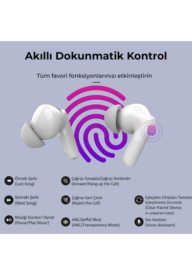Bix Soundcraft TW1 Bluetooth 5.2 Kulak İçi Kulaklık