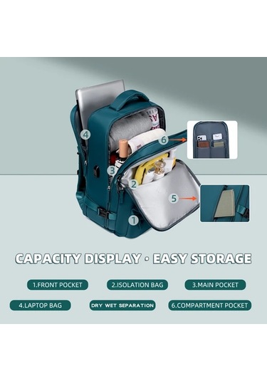Xuweiwei Large Kapasiteli Army Green Seyahat Sırt Çantası Ayakkabı Bölmeli Hafif Laptop Çantası Şarj Portlu "value":"mavi"