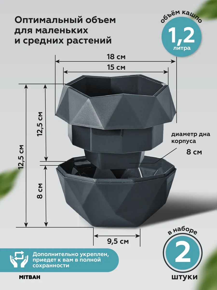 Mıtbah 2 Adet 1,2 Litrelik Küçük Çiçek Saksısı Seti 265269998