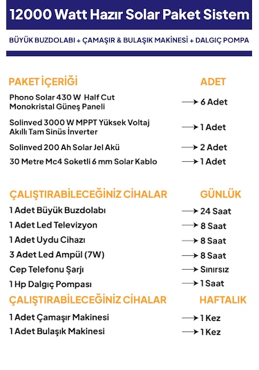 12 Kw 12000 Watt Güneş Enerjisi Hazır Solar Paket Sistem - Half Cut Güneş Panelli