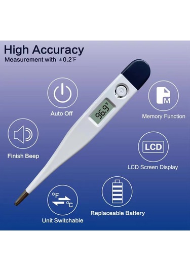 Jeehugo El Ve Ağız Kullanıma Uygun Taşınabilir Sıcaklık Ölçer - Sağlıklı, Dayanıklı Ve Kolay Kullanım
