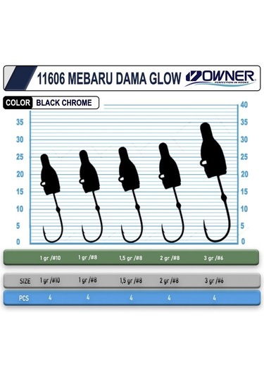 Cultiva 11606 Mebaru Dama Lrf Jighead-1167 Esde715 505181