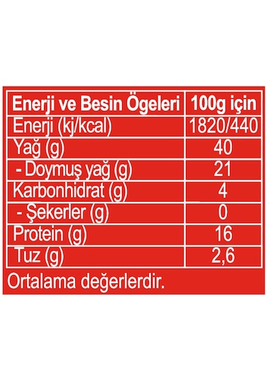 Dana Kangal Sucuk 340 Gr.