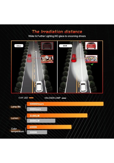Reedark H4 Led Far Ampulü 3100lm 6000k Su Geçirmez 30w Araç Farı 2 Adet