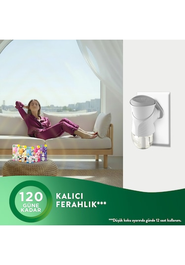 Air Wick Elektrikli Oda Kokusu Yedek Şişe Sakura Bahçesi 6x19 Ml