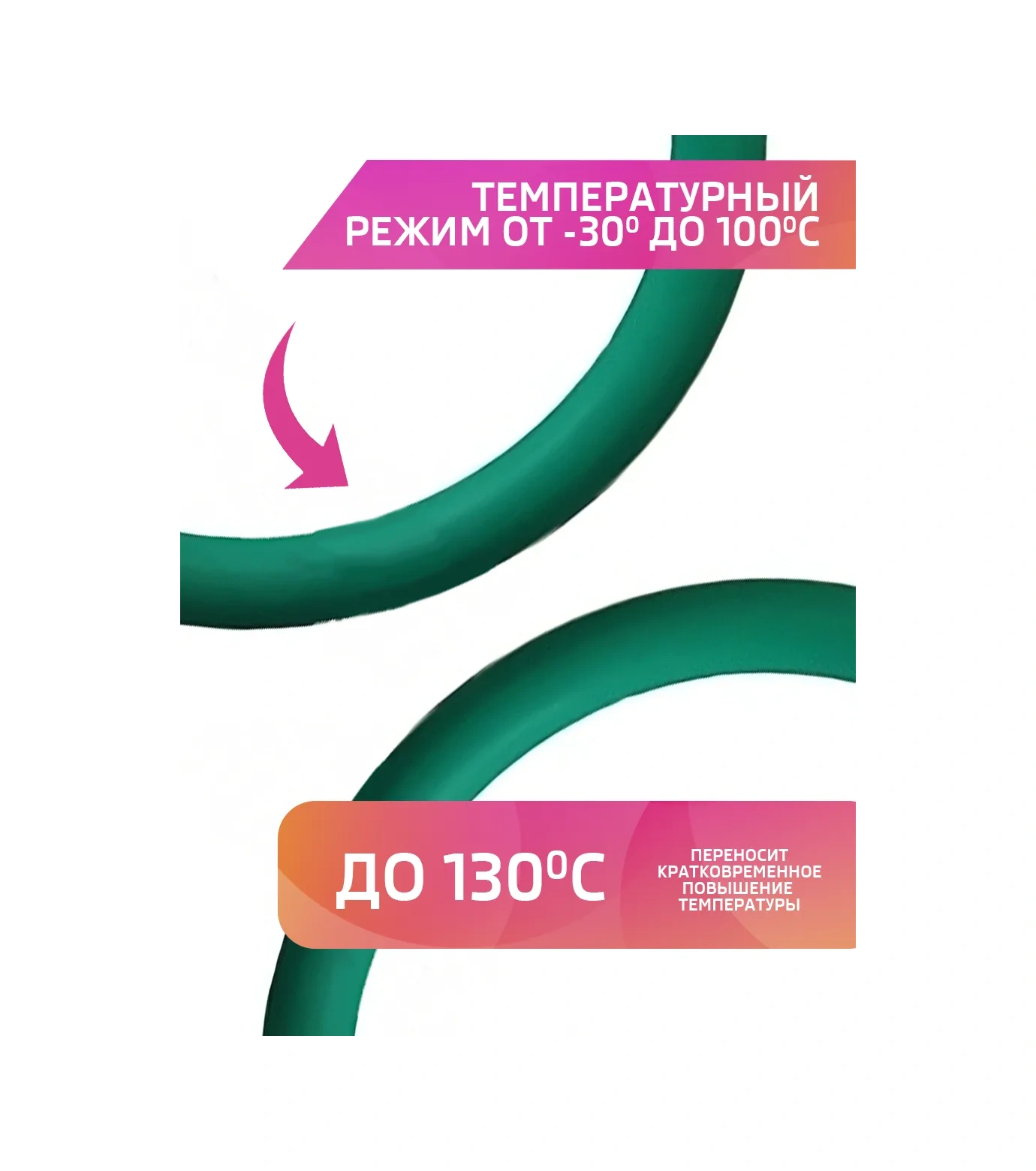 Masak Contat Conturları, Kauçuk, 270 Parça Set. 250507475