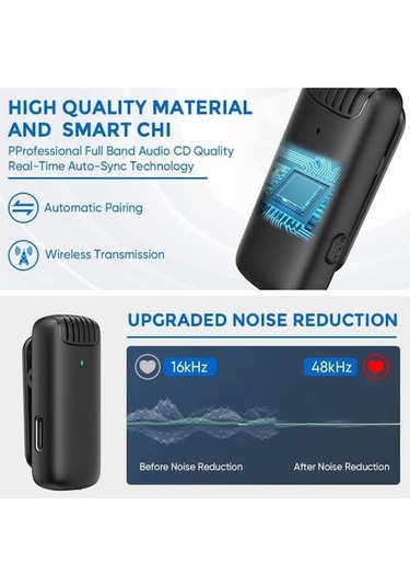 Wondernest Type-c / Usb-c Kablosuz Yaka Mikrofonu, Şarj Kutulu Kolay Kullanım