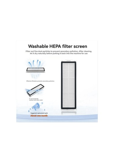 Gildedwill Xiaomi Mijia M40s / Ov31cn Elektrikli Süpürge Parçaları İçin 32 Adet Yedek Parça Yan Fırça Hepa Filtre Paspas Bezi Toz Torbası