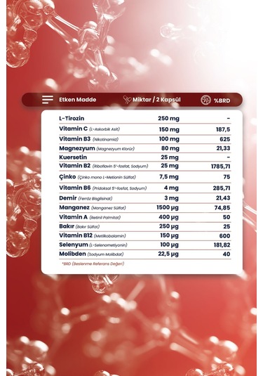 More Than Lugowith 60 Kapsül 2 Adet