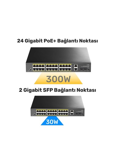 Cudy GS1026PS2 2 Port Gigabit 24 Port Gigabit Poe 10/100mbps 300w Metal Kasa Switch