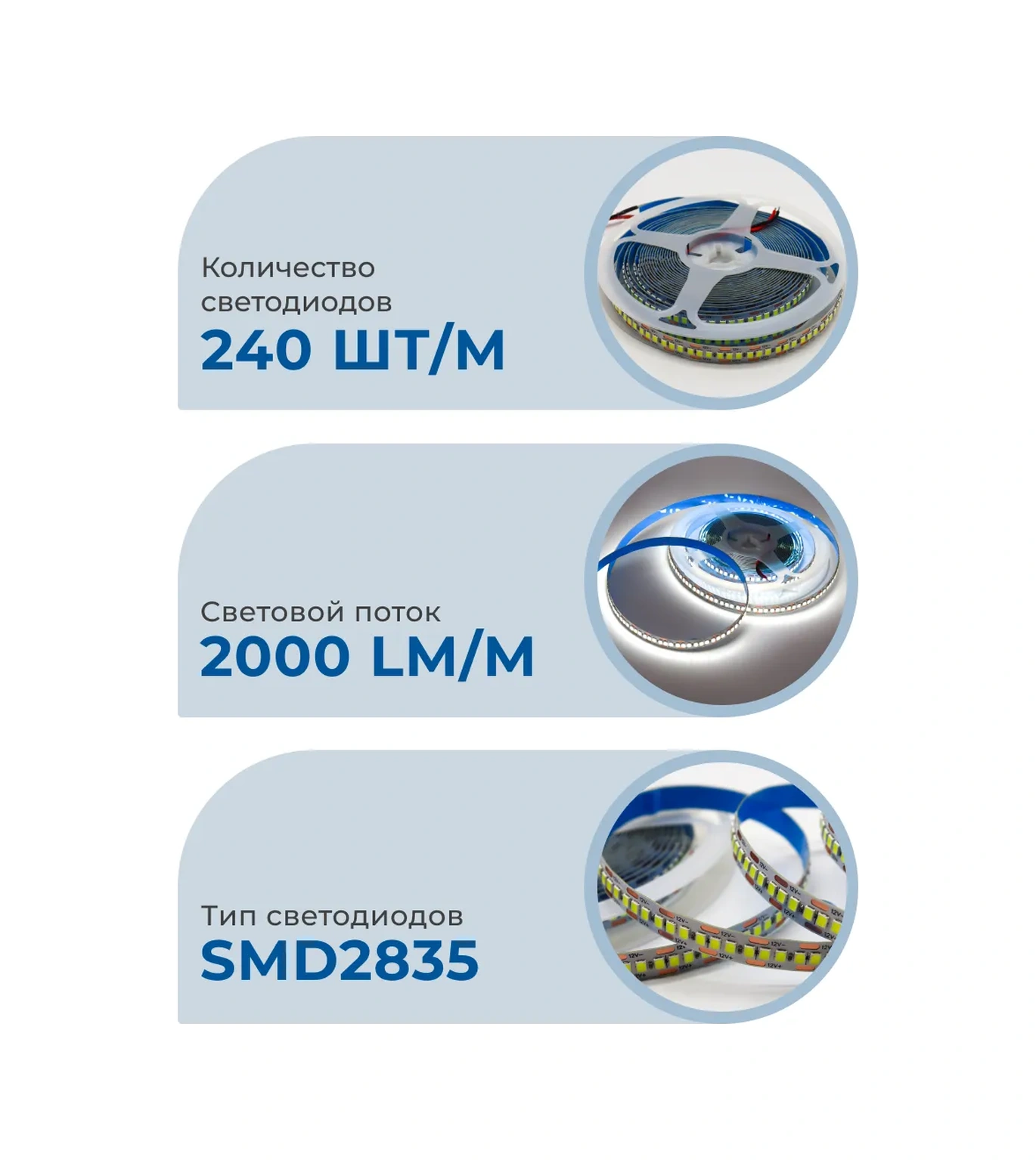 Truenergy Ev Ve Dekorasyon İçin 5 Metre Led Şerit 6000k 269274615 Beyaz