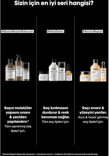 L'oreal Professionnel Serie Expert Absolut Repair Molecular Durulanmayan Saç Bakım Maskesi 100 ML