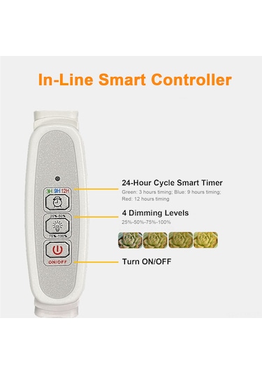 Xindoker Bitki Büyüme Işığı Şeridi - 4 Seviye Parlaklık, Usb Bağlantı, 30cm Pembe-mor Led Diğer