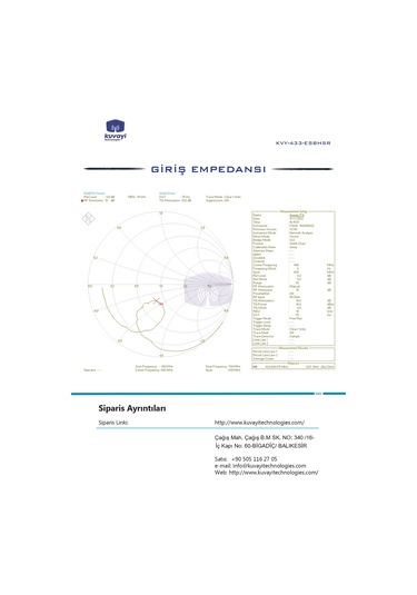 Kuvayi Technologies KVY-433-ESBHSR 433 MHz Anten