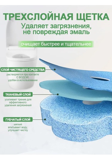 Makstob Kolayca Değiştir Senaryosu İle Tuvalet Fırçası 466168301 Beyaz