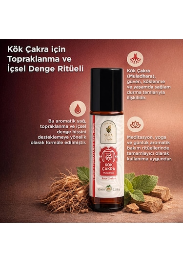 Aromaterapi 7 Çakra Yağ Seti 7 X 10 Ml Ritüel Seti