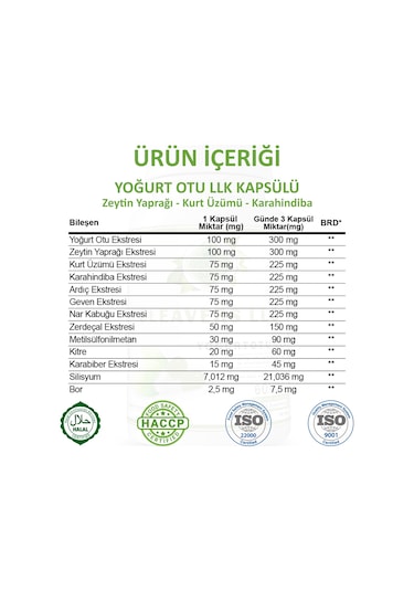 Gökçek Şifa Yoğurt Otu LLK (Cleavers Llc Capsule) 60 Kapsül