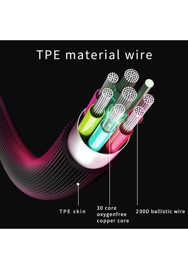 Willowhaven S2000 Ipx5 Su Geçirmez Spor Kulaklık, 3.5mm Kablo, Mikrofonlu, 6d Surround Bass, Koşu Ve Oyun İçin Gümüş/ Diğer