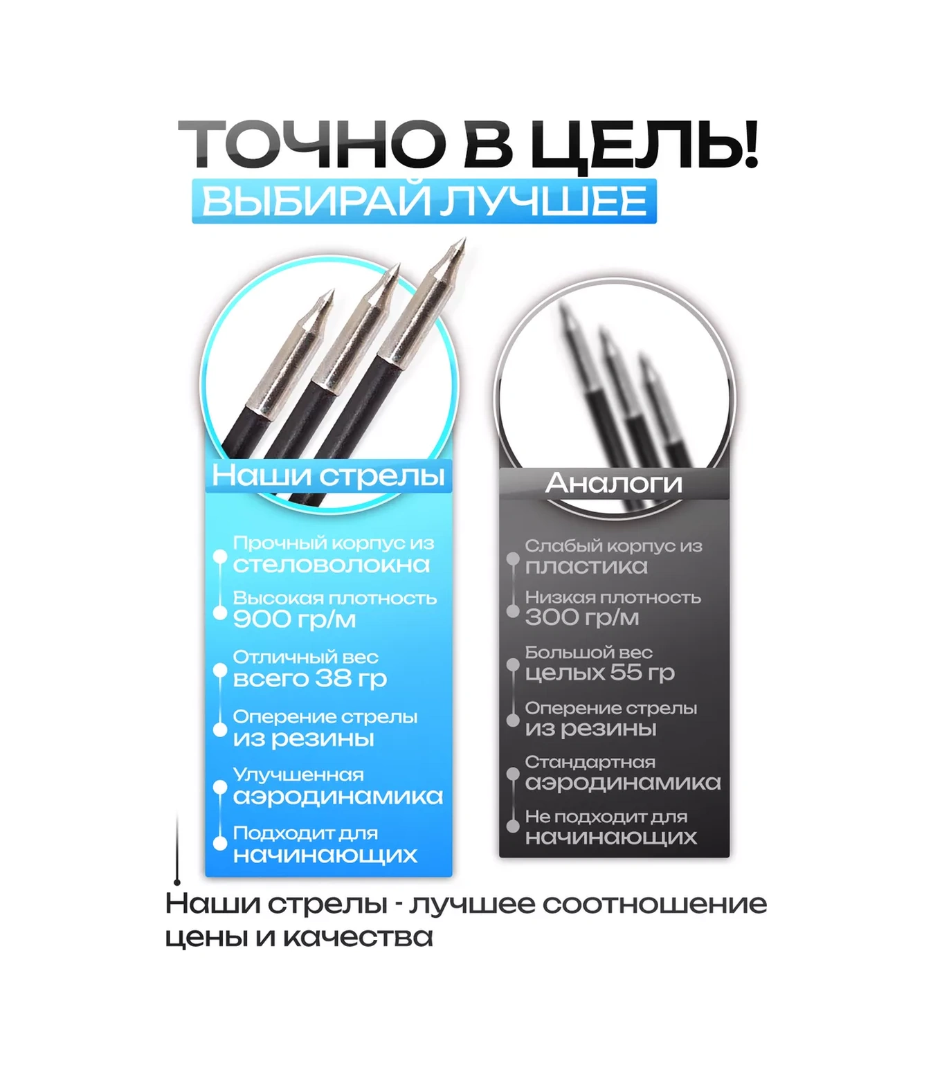 Not One Sport Ok 12 Adet. Oklar Ve Oklar Birbirinden Farklıdır. Yamuduklar Ok Olarak Da Bilinir. 246058816