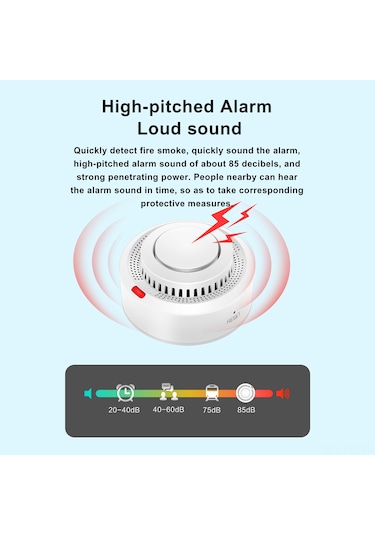 Padalink Tuya Uyumlu Yg500a Duman Dedektörü: Wi-fi Bildirimli, 85db Alarm Sesli, 20 Tespit Alanı, Ev Ve İş Yeri Güvenliği İçin