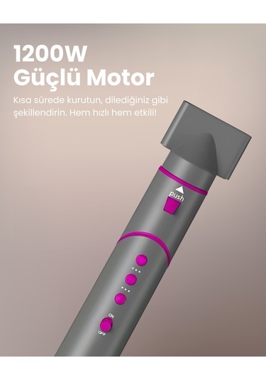 Mieco Aria 8 In Iyon Özellikli 1 Saç Kurutma Ve Şekillendirme Seti Pink