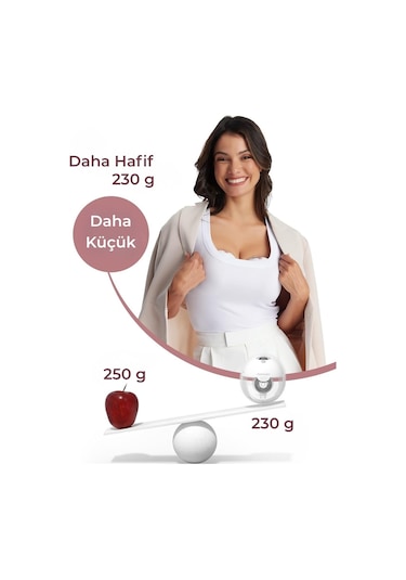 Momcozy M5 Kablosuz Göğüs Pompası (Çiftli)