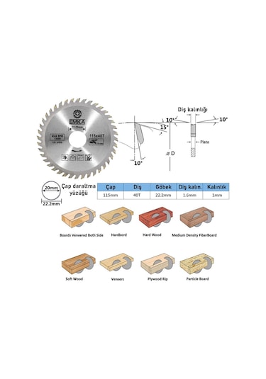 Sunta Kesme Testere 115 MM Elmas Testere Ahşap Avuç Taşlama İçin