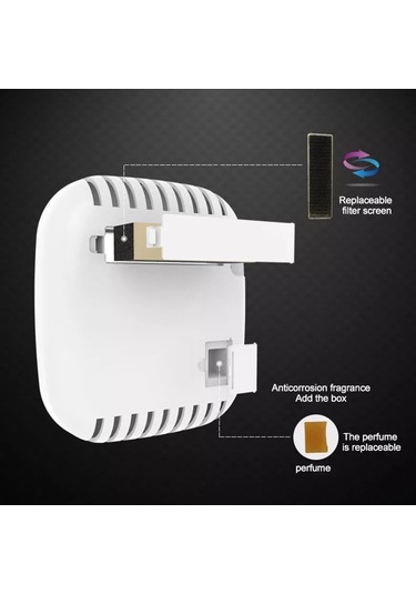 Sones Mc-cz00 Araba Negatif İyon Akıllı Usb Hava Temizleme Cihazı