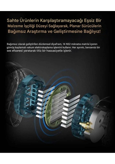 Kz Prx Dördüncü Nesil Planar Diyafram Iem Mikrofonlu Prx