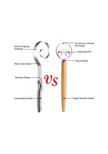 Danimarka Hamur Çırpıcı - Paslanmaz Çelik Kusursuz Çırpma Aleti Diğer