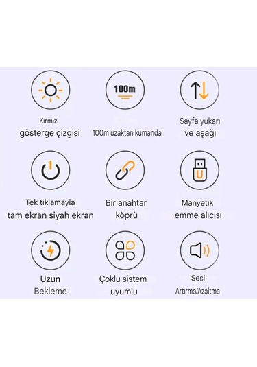 Global S12 Pointer Dijital Led Ekran Şarj Edilebilir Lazer Sunum Kalemi