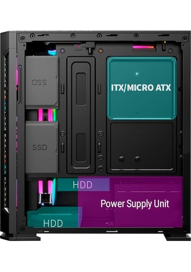 Gametech Xcoler Mesh 4x120mm Rainbow M.ATX  Bilgisayar Kasası