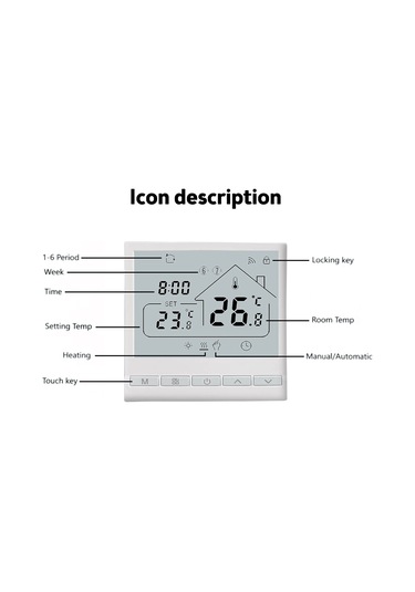 Ximistore9 Beyaz Wifi Tuya Uygulamalı Akıllı Termostat 3a Su Isıtma - 6 Zaman Programı, Led Ekran, Amazon & Google Home Ses Kontrolü