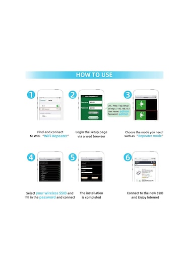 Hombey Beyaz 300mbps Wi-fi Extender, Kablosuz Sinyal Arttırıcı, Ağ Kapsamını Genişletir, Ev/ofis İçin, Wps Düğmesi, Ethernet Portu, Avrupa Standartı