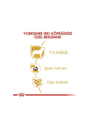 Royal Canin Yorkshire Terrier Yetişkin Köpek Maması 12 x 85 G