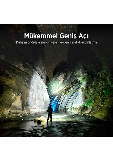 Bix Bx2101fl 30w Led 1450 Lümen Şarjlı Uzun Menzilli El Feneri Gri