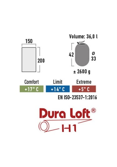 High Peak Ceduna Duo Çift Fermuarlı Kare Uyku Tulumu 001