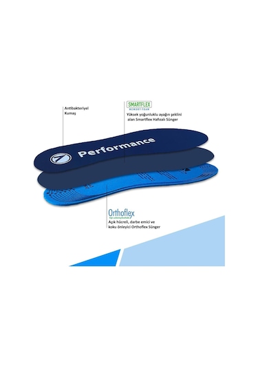 Active Team SG05 Yumuşak Memory Foam Orthoflex, Parfümlü İç Tabanlık
