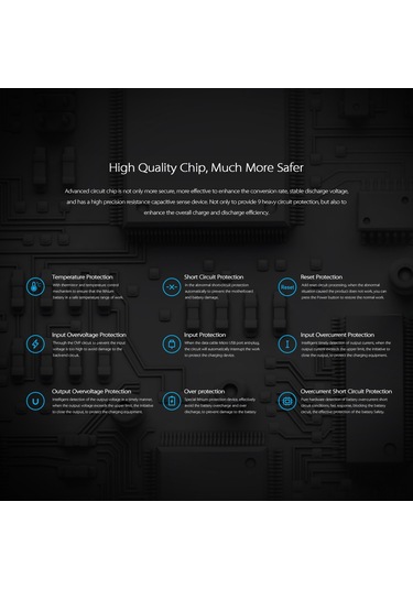 Symbee Xiaomi Plm13zm 10000mah Hızlı Şarj 18w Taşınabilir Şarj Cihazı, Alüminyum Kasa, Çoklu Cihaz Desteği, Siyah Siyah