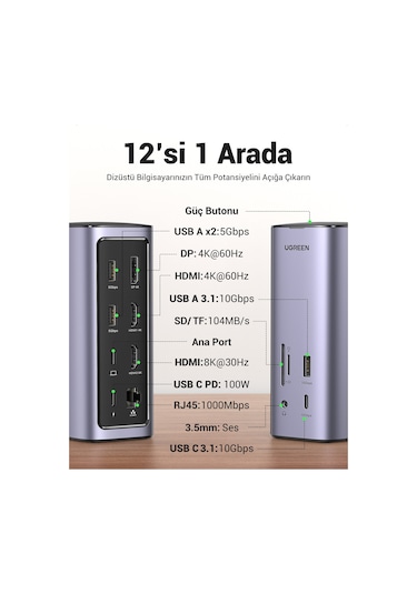 Ugreen Usb-c Çok İşlevli Bağlantı İstasyonu Pro, 90325